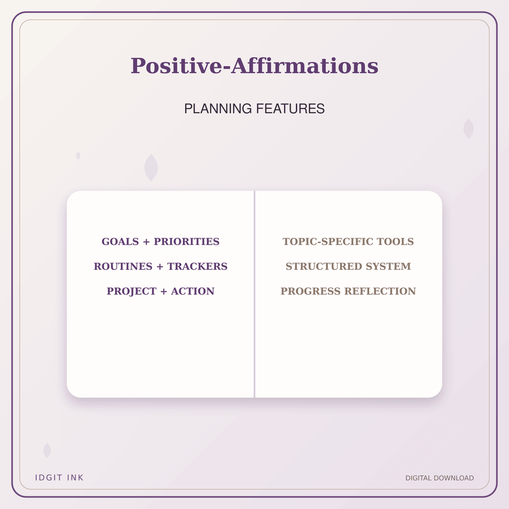 Idgit Ink Positive-Affirmations deluxe journal and planner bundle — planner organization and planning features