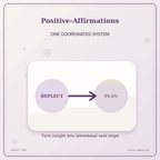Idgit Ink Positive-Affirmations deluxe journal and planner bundle — topic-specific benefits and use cases