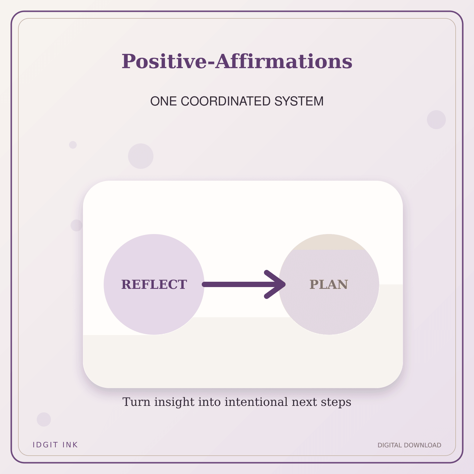 Idgit Ink Positive-Affirmations deluxe journal and planner bundle — topic-specific benefits and use cases
