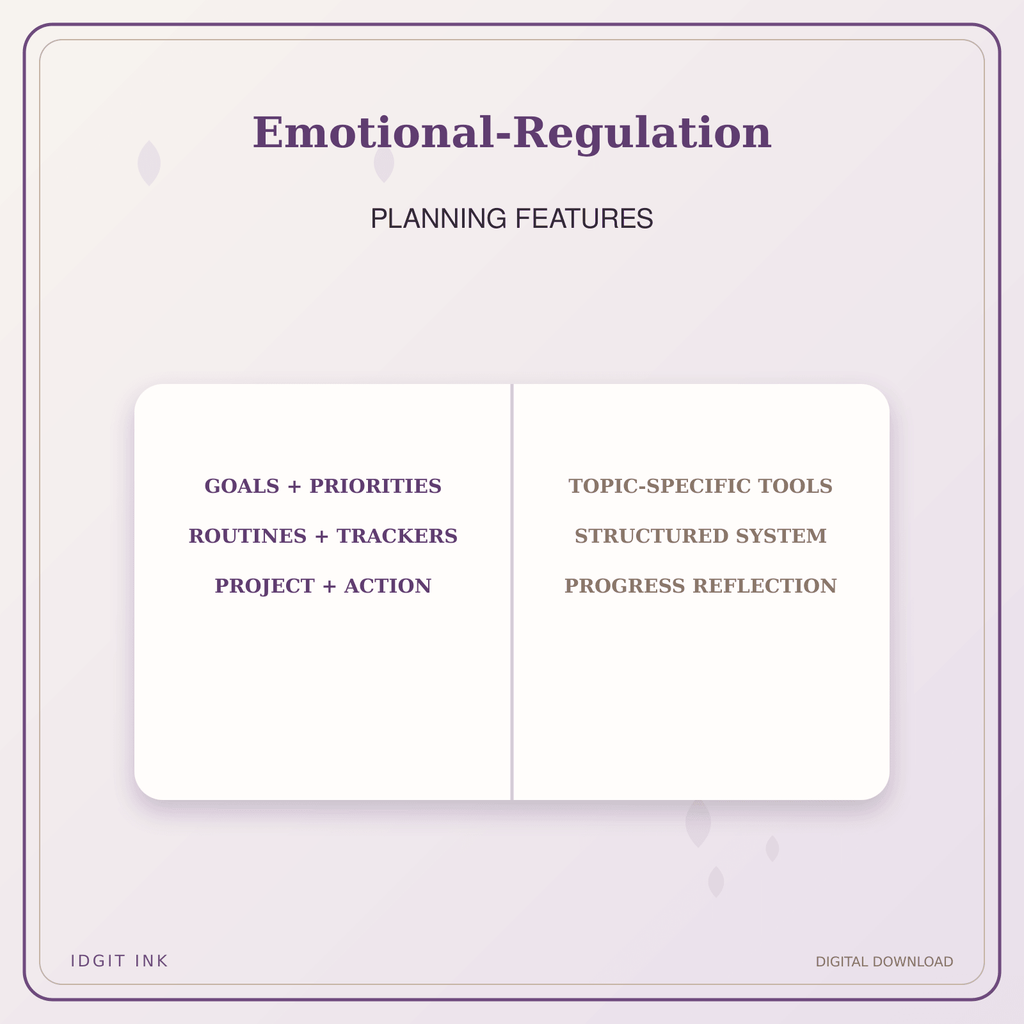 Idgit Ink Emotional-Regulation deluxe journal and planner bundle — planner organization and planning features
