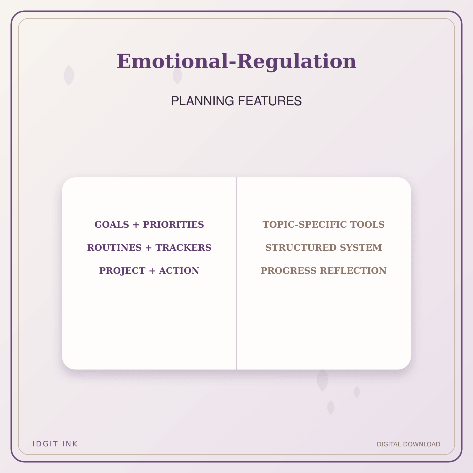 Idgit Ink Emotional-Regulation deluxe journal and planner bundle — planner organization and planning features