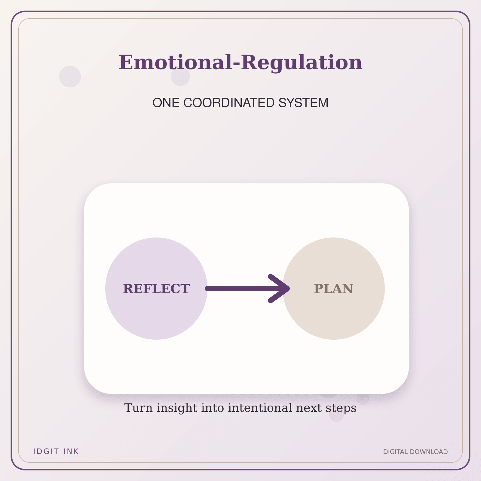 Idgit Ink Emotional-Regulation deluxe journal and planner bundle — topic-specific benefits and use cases