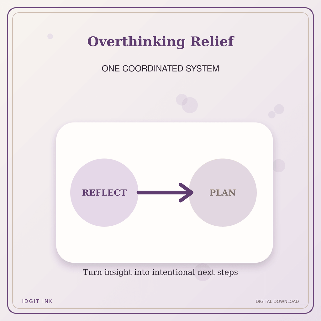 Idgit Ink Overthinking Relief deluxe journal and planner bundle — topic-specific benefits and use cases