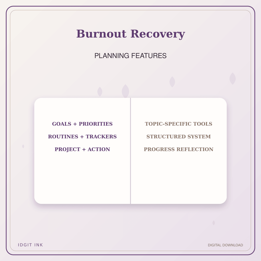 Idgit Ink Burnout Recovery deluxe journal and planner bundle — planner organization and planning features