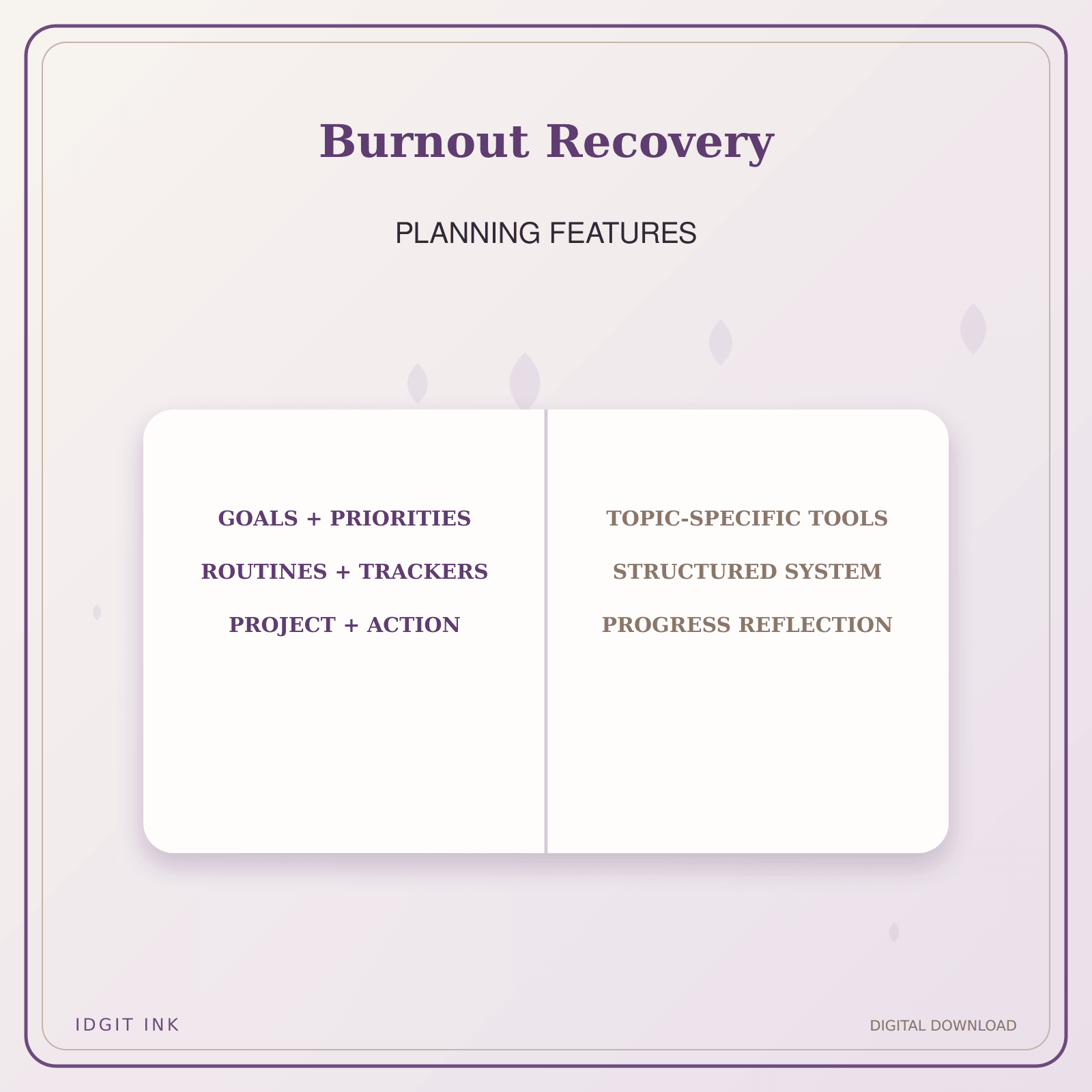 Idgit Ink Burnout Recovery deluxe journal and planner bundle — planner organization and planning features