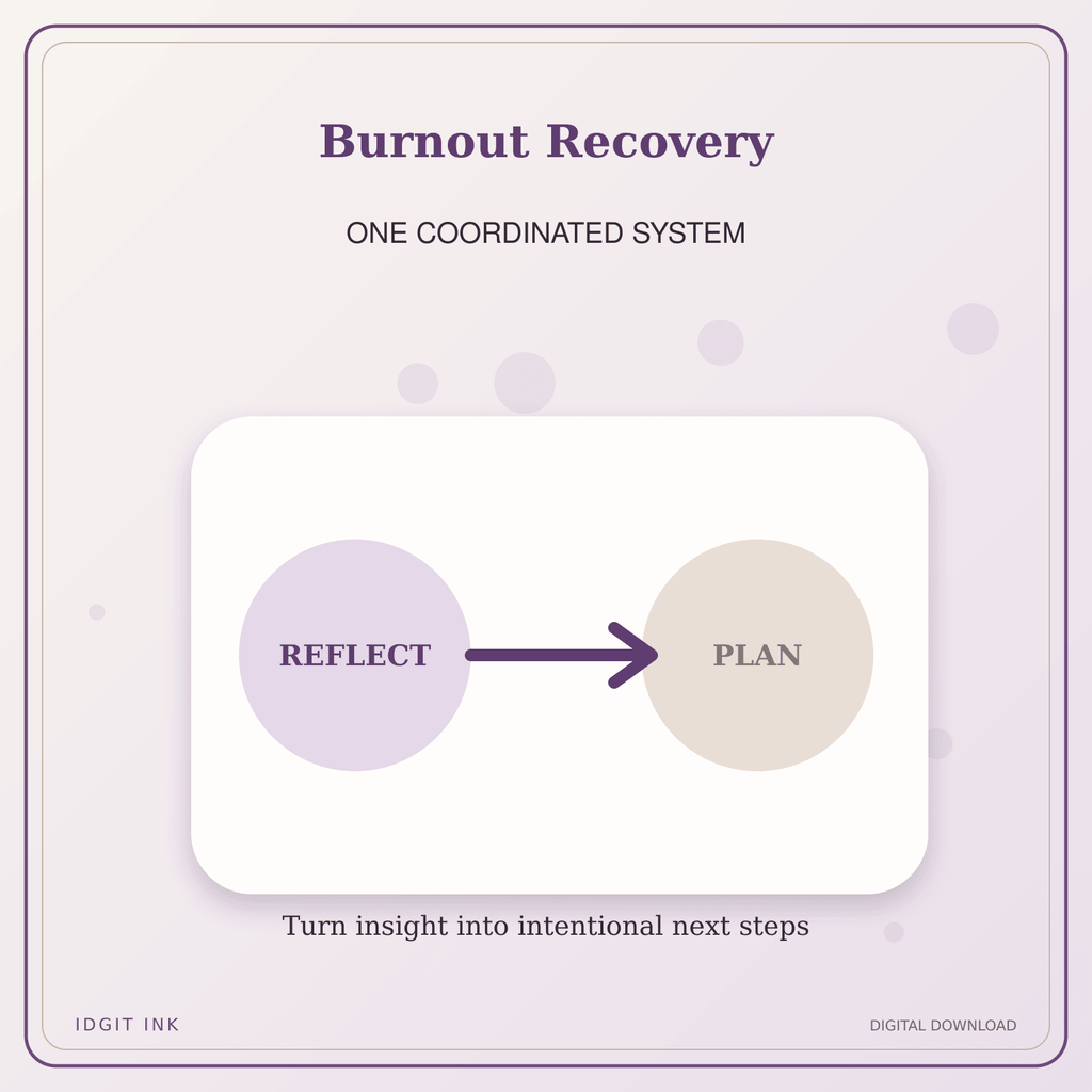 Idgit Ink Burnout Recovery deluxe journal and planner bundle — topic-specific benefits and use cases