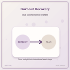 Idgit Ink Burnout Recovery deluxe journal and planner bundle — topic-specific benefits and use cases