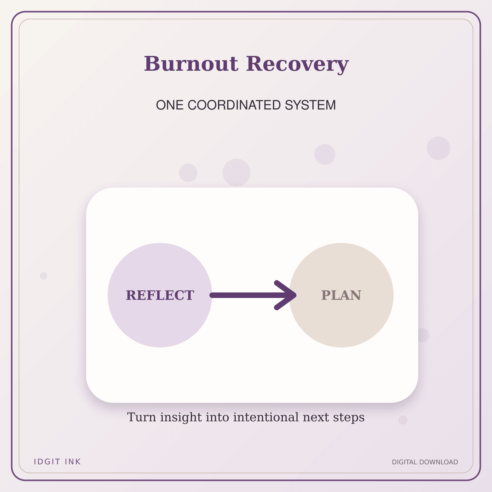 Idgit Ink Burnout Recovery deluxe journal and planner bundle — topic-specific benefits and use cases