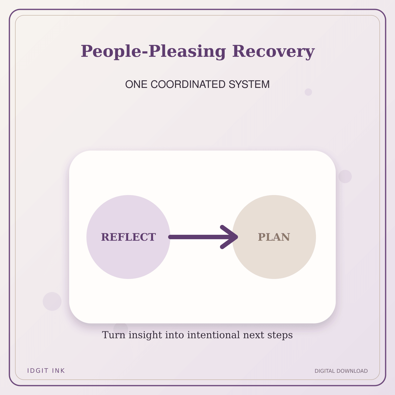 Idgit Ink People-Pleasing Recovery deluxe journal and planner bundle — topic-specific benefits and use cases