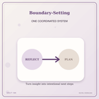 Idgit Ink Boundary-Setting deluxe journal and planner bundle — topic-specific benefits and use cases