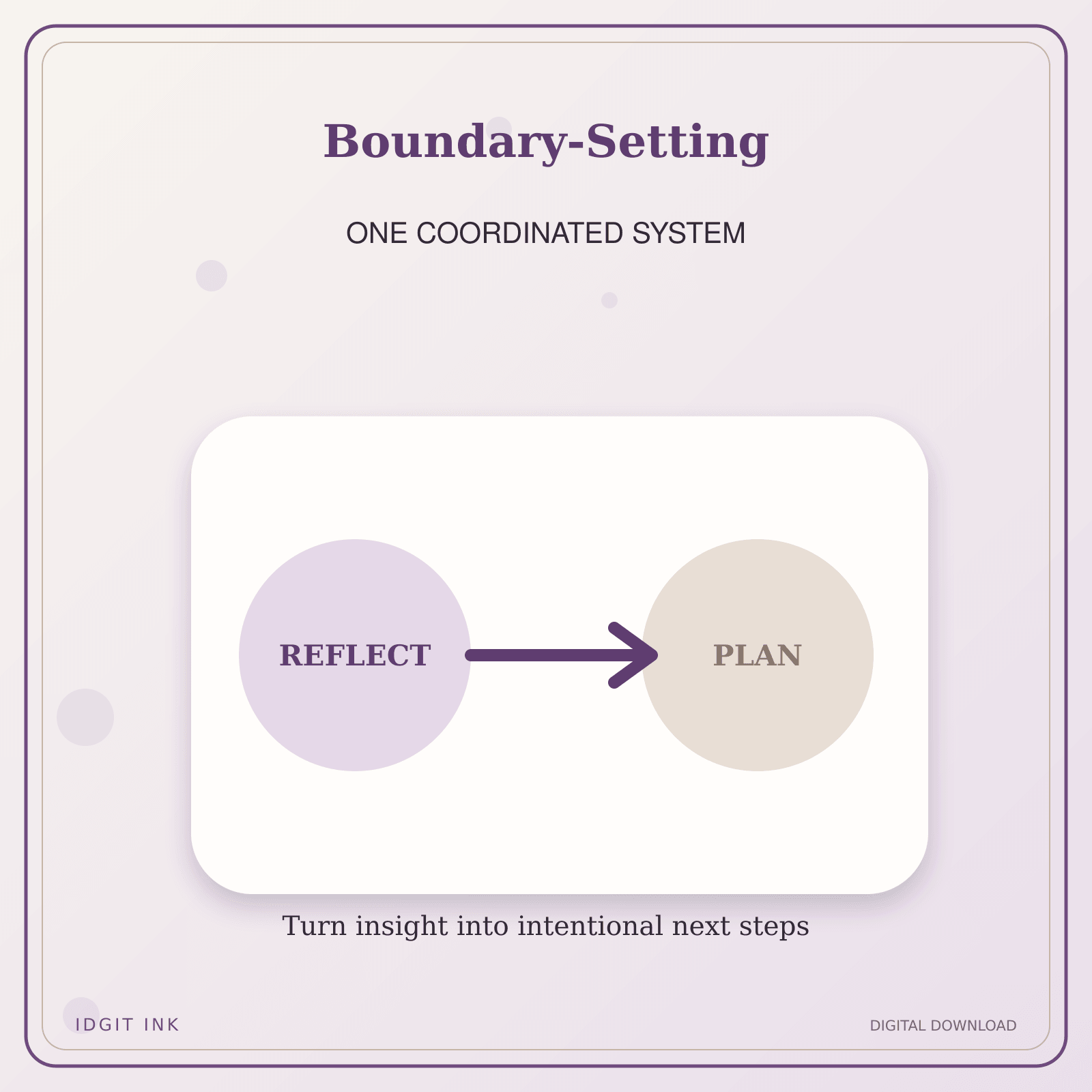 Idgit Ink Boundary-Setting deluxe journal and planner bundle — topic-specific benefits and use cases