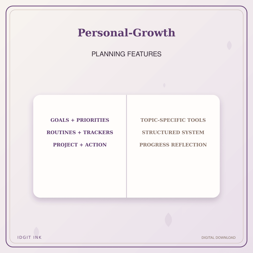 Idgit Ink Personal-Growth deluxe journal and planner bundle — planner organization and planning features