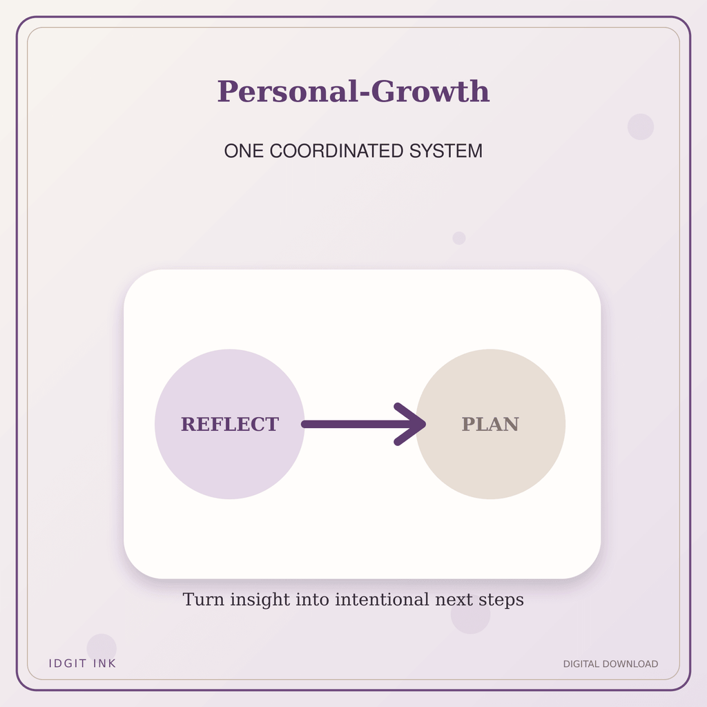 Idgit Ink Personal-Growth deluxe journal and planner bundle — topic-specific benefits and use cases