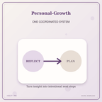 Idgit Ink Personal-Growth deluxe journal and planner bundle — topic-specific benefits and use cases