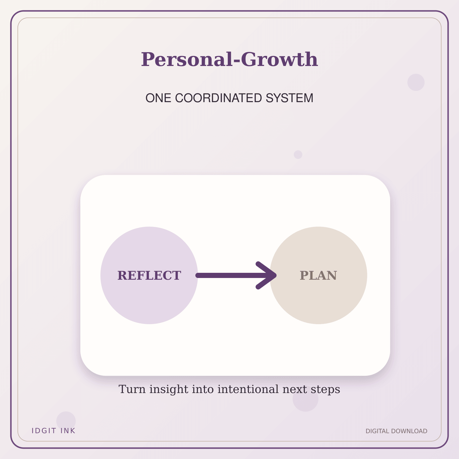 Idgit Ink Personal-Growth deluxe journal and planner bundle — topic-specific benefits and use cases