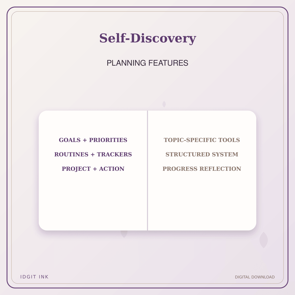 Idgit Ink Self-Discovery deluxe journal and planner bundle — planner organization and planning features