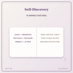 Idgit Ink Self-Discovery deluxe journal and planner bundle — planner organization and planning features