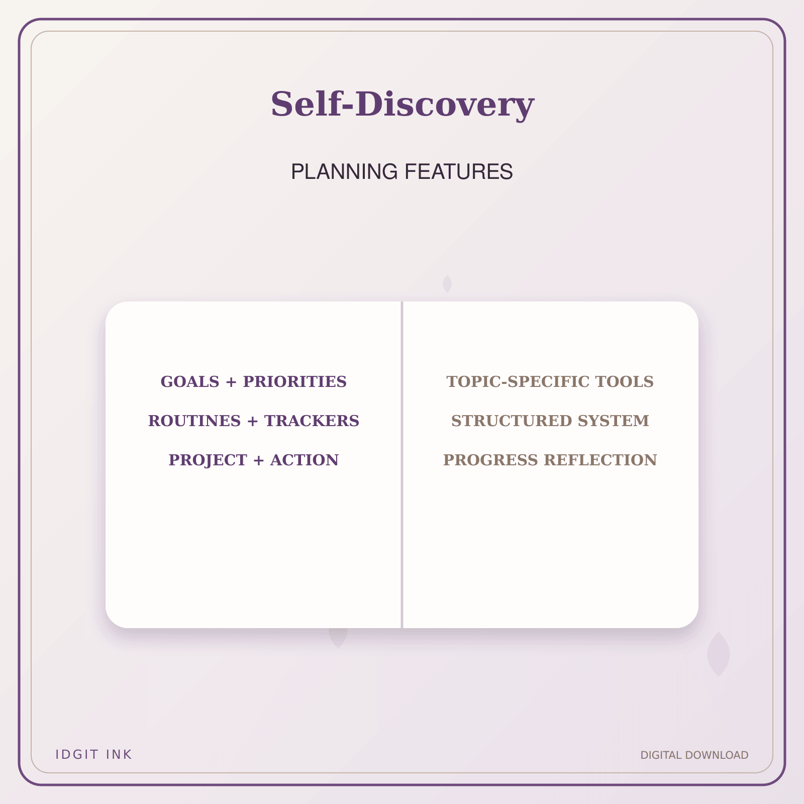 Idgit Ink Self-Discovery deluxe journal and planner bundle — planner organization and planning features