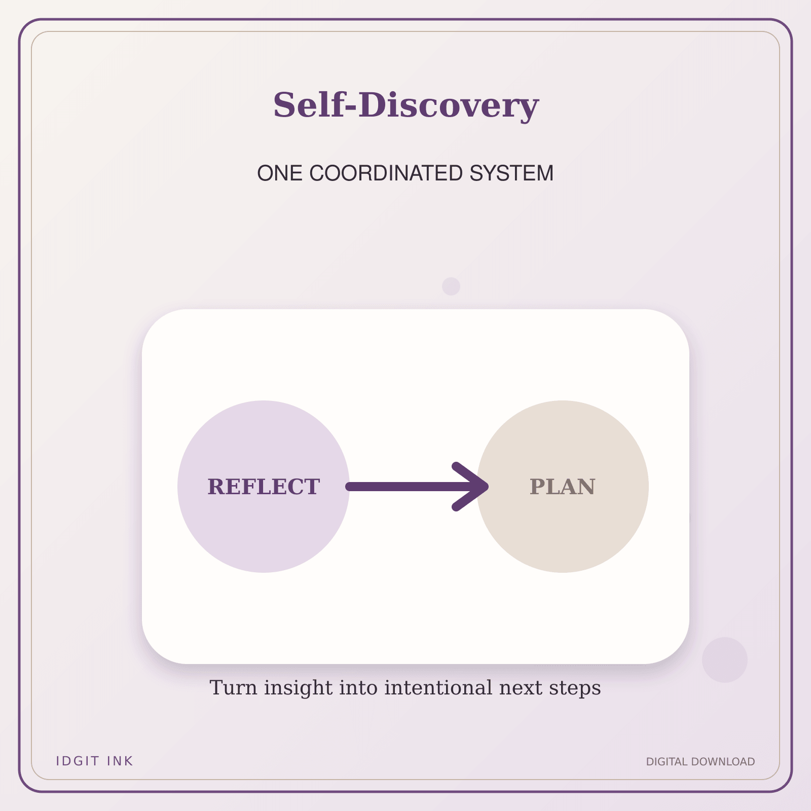 Idgit Ink Self-Discovery deluxe journal and planner bundle — topic-specific benefits and use cases