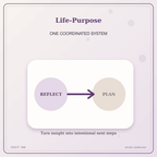 Idgit Ink Life-Purpose deluxe journal and planner bundle — topic-specific benefits and use cases