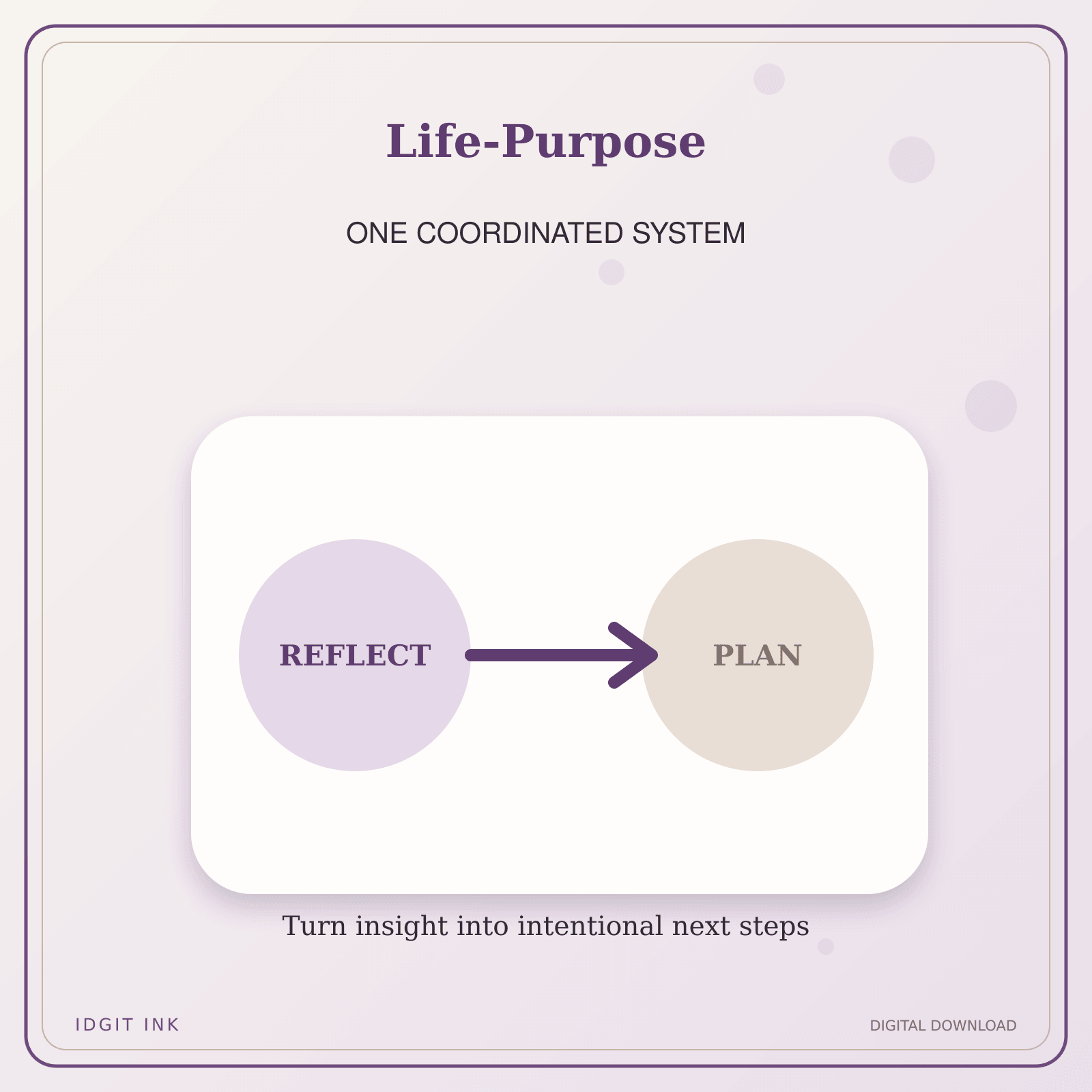 Idgit Ink Life-Purpose deluxe journal and planner bundle — topic-specific benefits and use cases
