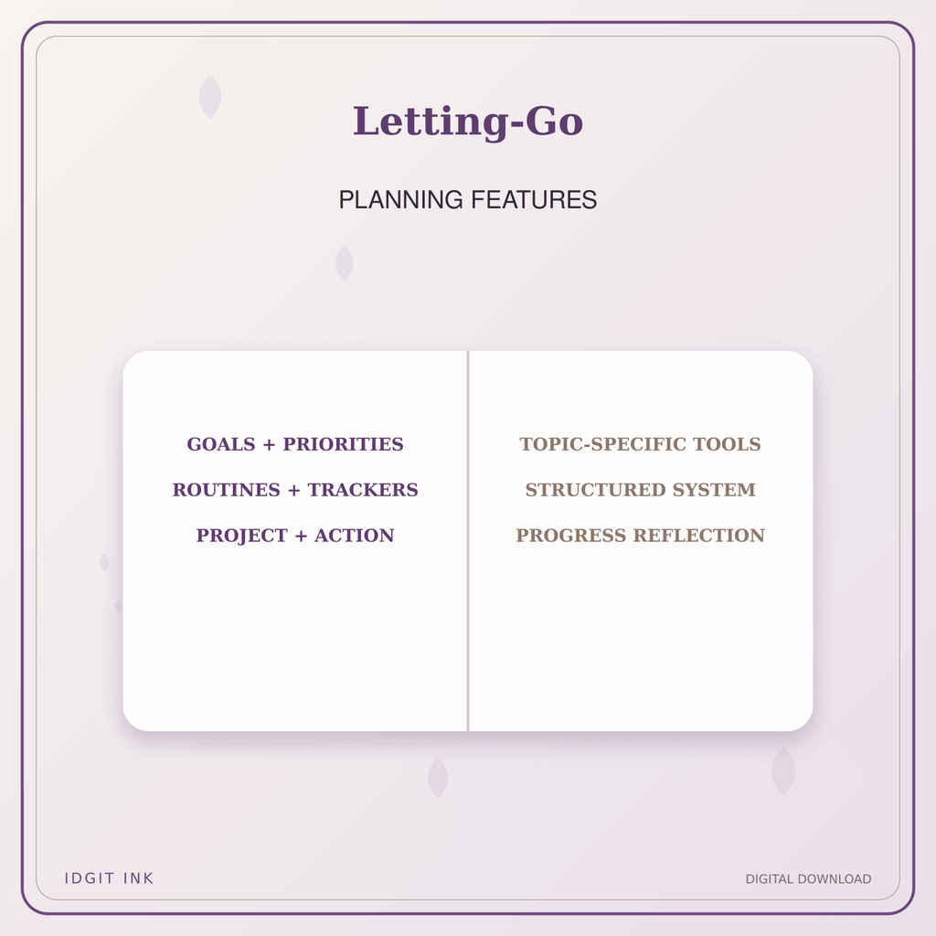 Idgit Ink Letting-Go deluxe journal and planner bundle — planner organization and planning features