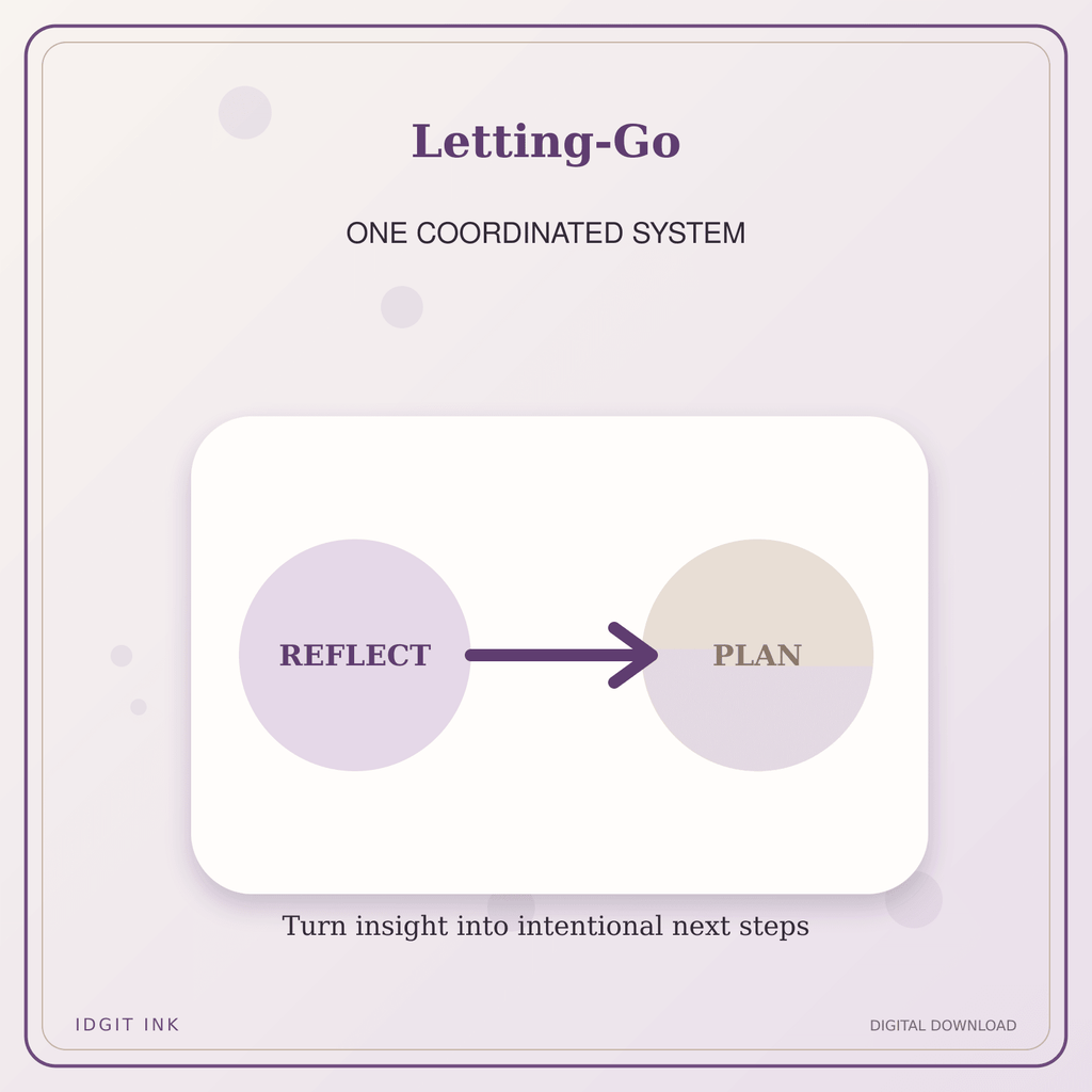 Idgit Ink Letting-Go deluxe journal and planner bundle — topic-specific benefits and use cases