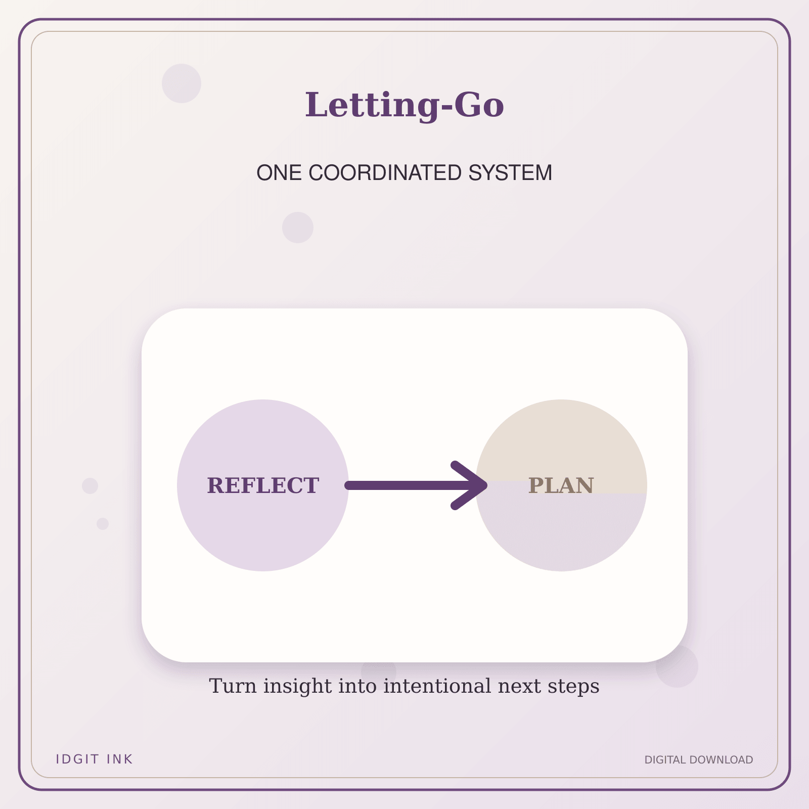 Idgit Ink Letting-Go deluxe journal and planner bundle — topic-specific benefits and use cases