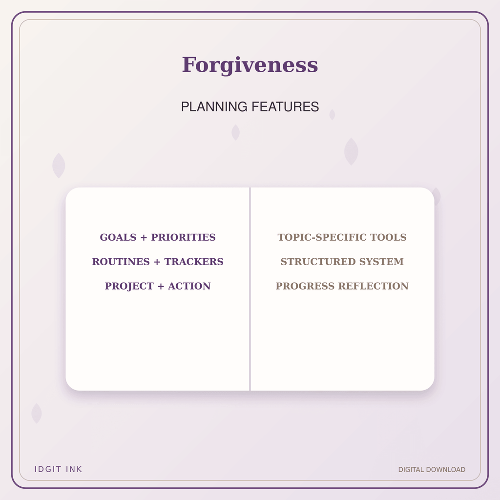Idgit Ink Forgiveness deluxe journal and planner bundle — planner organization and planning features
