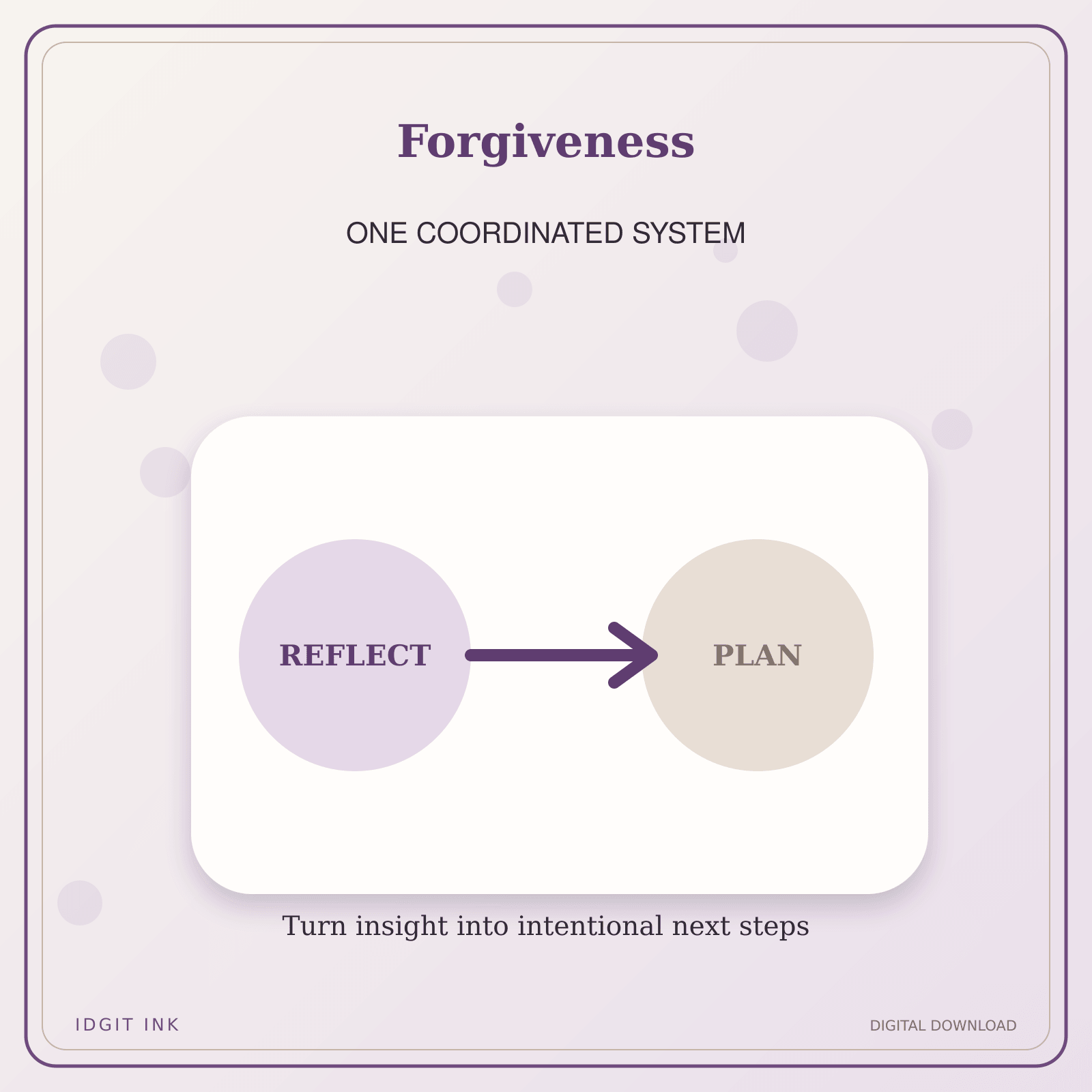 Idgit Ink Forgiveness deluxe journal and planner bundle — topic-specific benefits and use cases