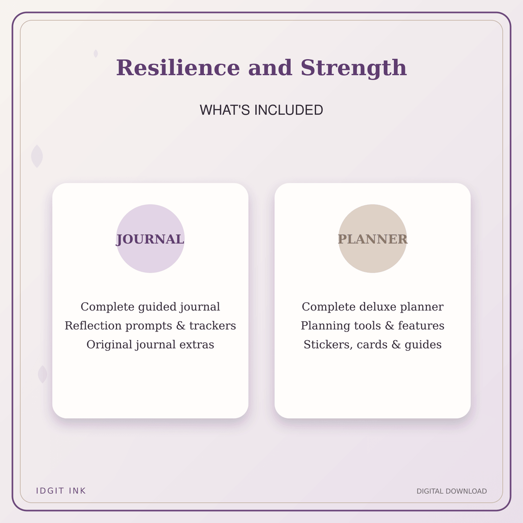 Idgit Ink Resilience and Strength deluxe journal and planner bundle — complete journal and planner bundle contents
