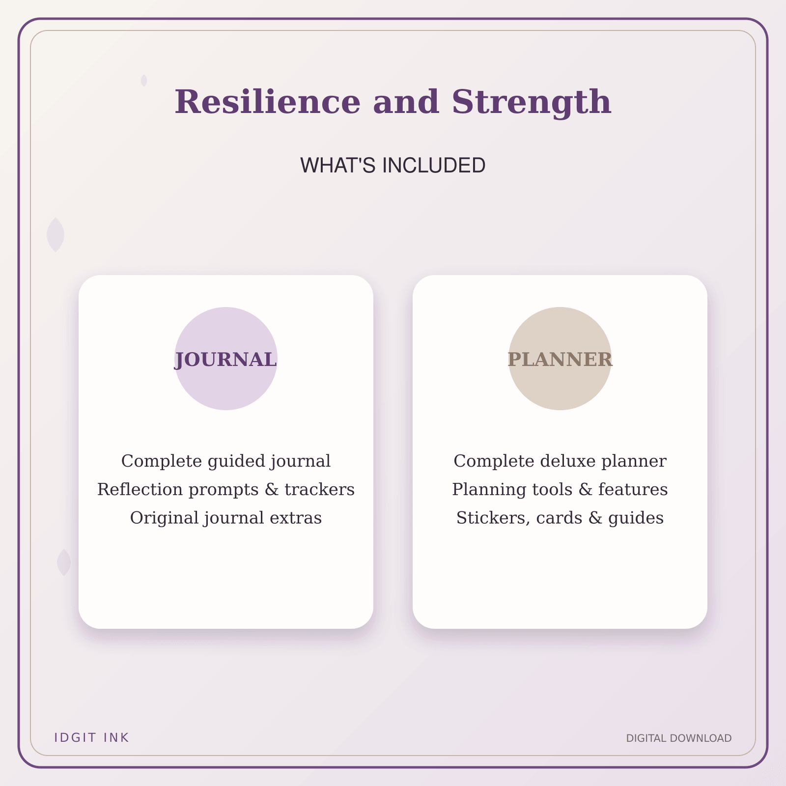 Idgit Ink Resilience and Strength deluxe journal and planner bundle — complete journal and planner bundle contents