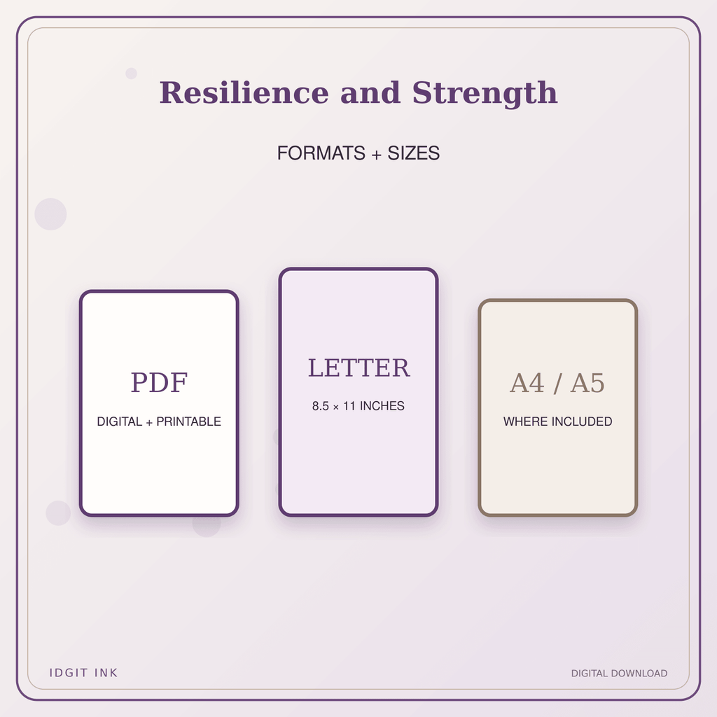 Idgit Ink Resilience and Strength deluxe journal and planner bundle — digital formats and available page sizes