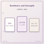 Idgit Ink Resilience and Strength deluxe journal and planner bundle — digital formats and available page sizes