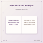 Idgit Ink Resilience and Strength deluxe journal and planner bundle — planner organization and planning features