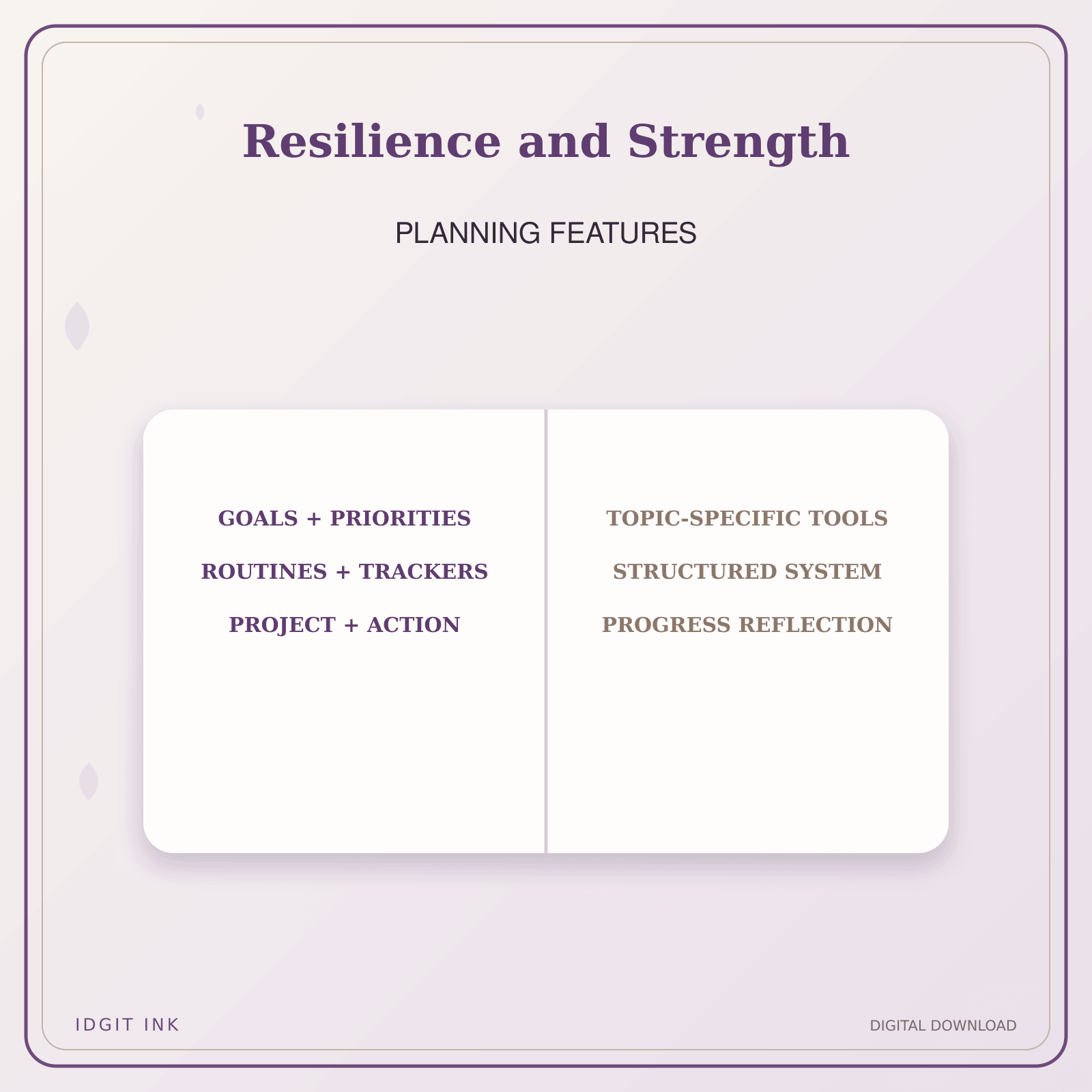 Idgit Ink Resilience and Strength deluxe journal and planner bundle — planner organization and planning features