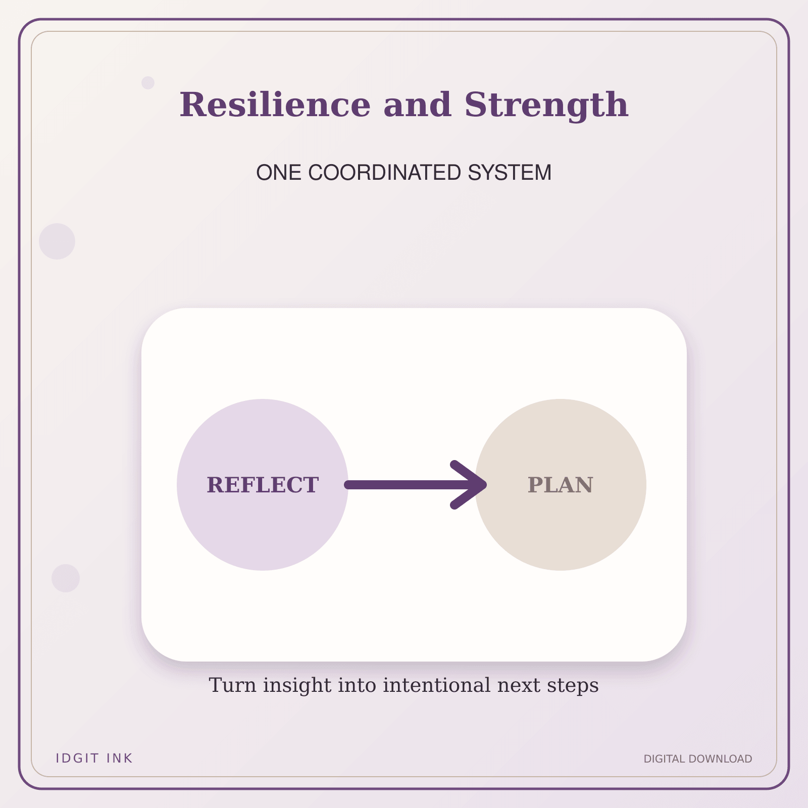 Idgit Ink Resilience and Strength deluxe journal and planner bundle — topic-specific benefits and use cases