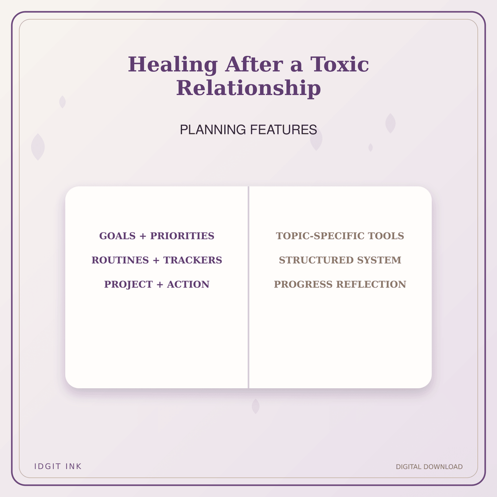 Idgit Ink Healing After a Toxic Relationship deluxe journal and planner bundle — planner organization and planning features