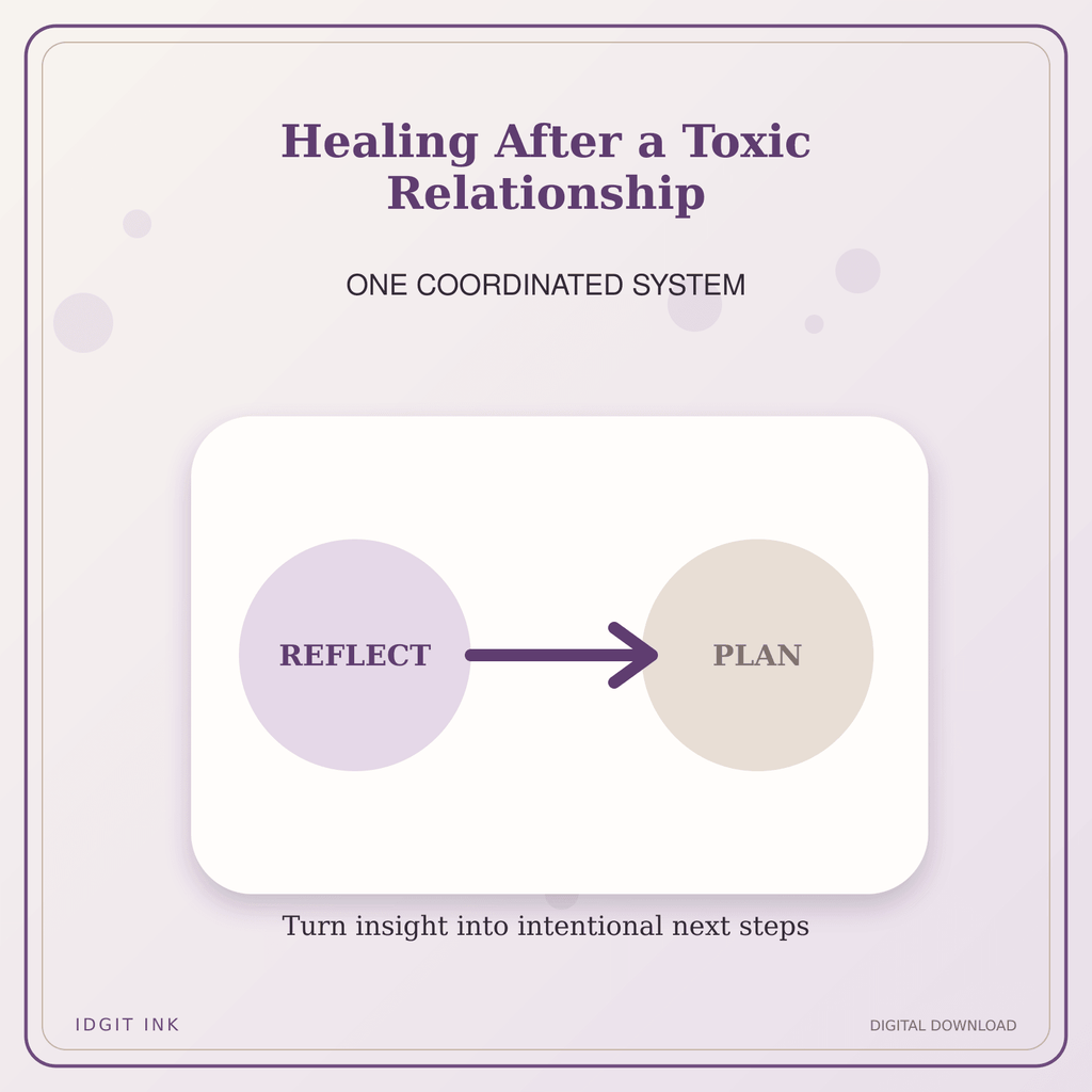Idgit Ink Healing After a Toxic Relationship deluxe journal and planner bundle — topic-specific benefits and use cases