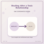Idgit Ink Healing After a Toxic Relationship deluxe journal and planner bundle — topic-specific benefits and use cases