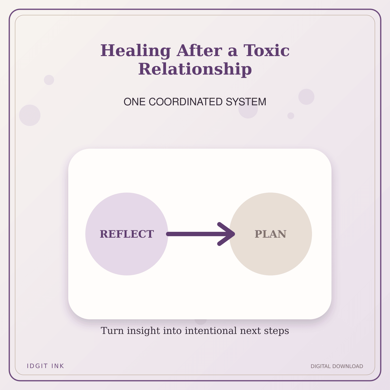 Idgit Ink Healing After a Toxic Relationship deluxe journal and planner bundle — topic-specific benefits and use cases