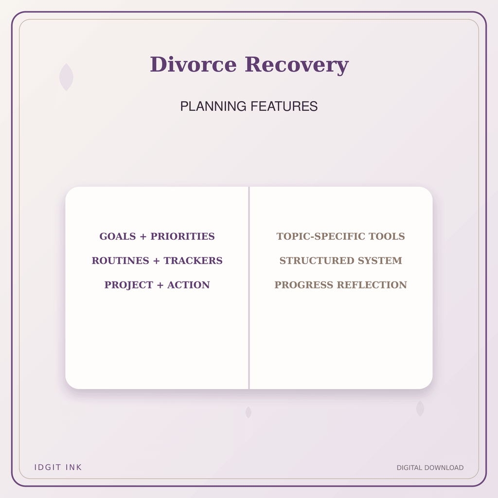 Idgit Ink Divorce Recovery deluxe journal and planner bundle — planner organization and planning features