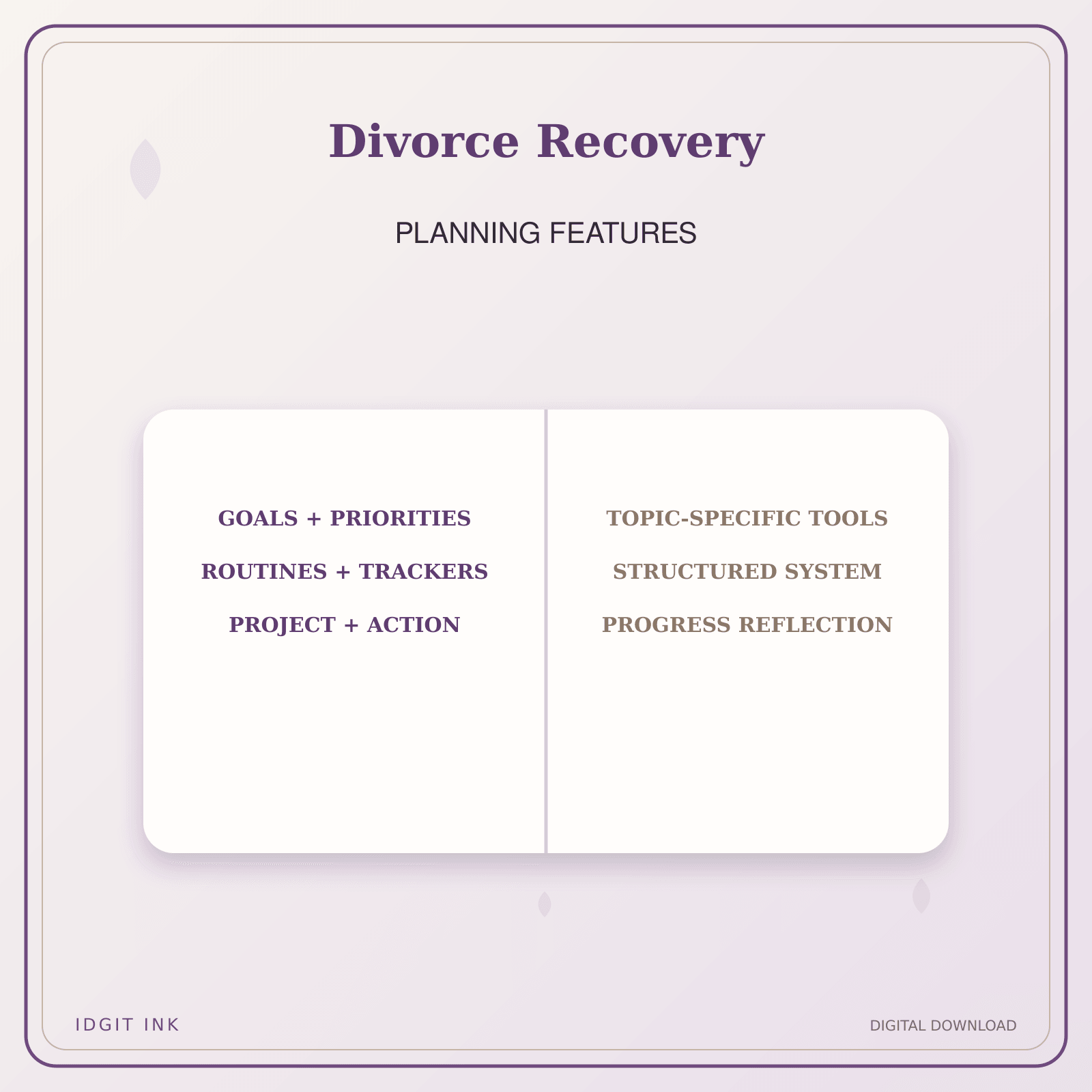 Idgit Ink Divorce Recovery deluxe journal and planner bundle — planner organization and planning features