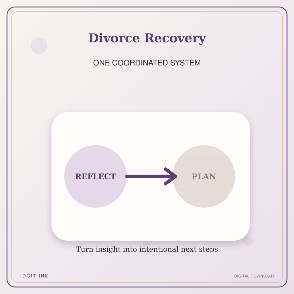 Idgit Ink Divorce Recovery deluxe journal and planner bundle — topic-specific benefits and use cases