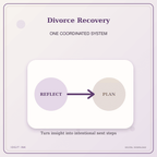 Idgit Ink Divorce Recovery deluxe journal and planner bundle — topic-specific benefits and use cases