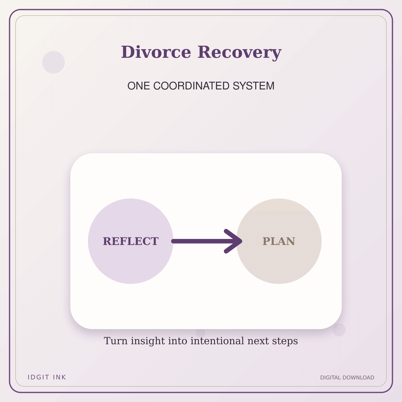 Idgit Ink Divorce Recovery deluxe journal and planner bundle — topic-specific benefits and use cases