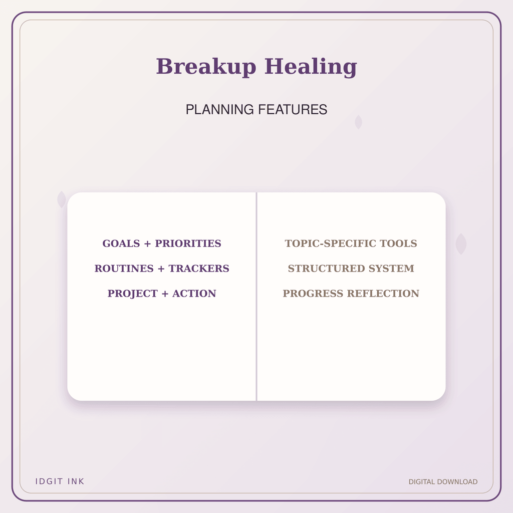 Idgit Ink Breakup Healing deluxe journal and planner bundle — planner organization and planning features
