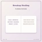 Idgit Ink Breakup Healing deluxe journal and planner bundle — planner organization and planning features