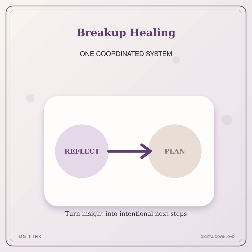 Idgit Ink Breakup Healing deluxe journal and planner bundle — topic-specific benefits and use cases