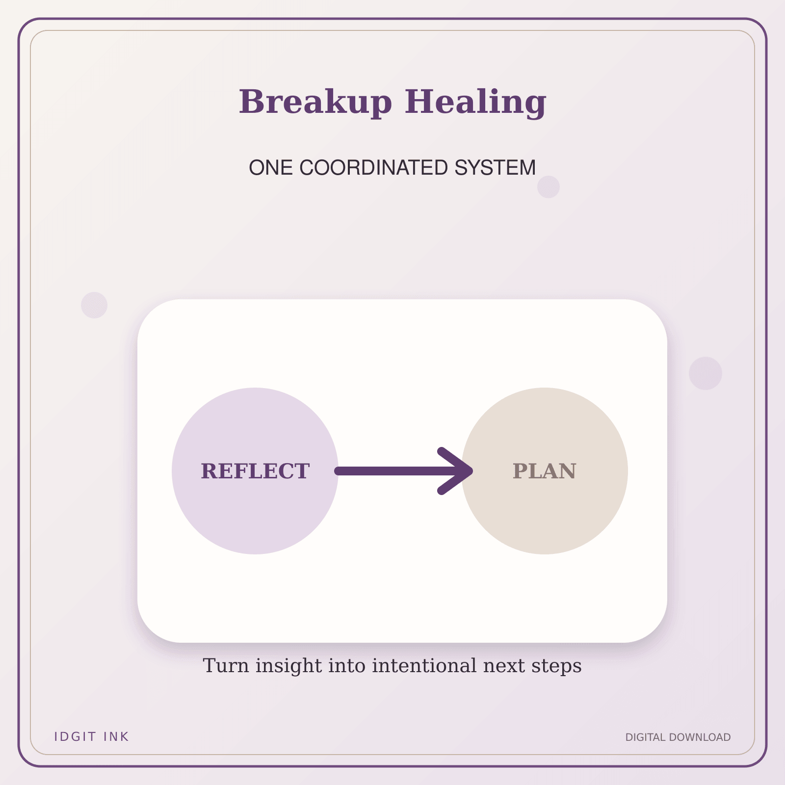 Idgit Ink Breakup Healing deluxe journal and planner bundle — topic-specific benefits and use cases